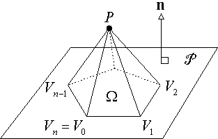 Polygon pic3.gif