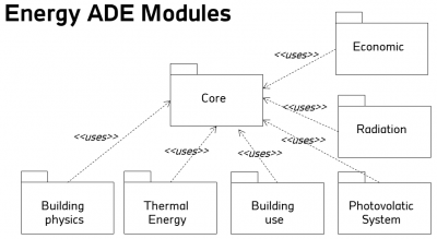 Energy-ADE-abb3.png
